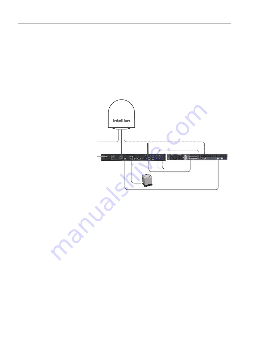 Intellian v100Ka Installation And Operation Manual Download Page 14