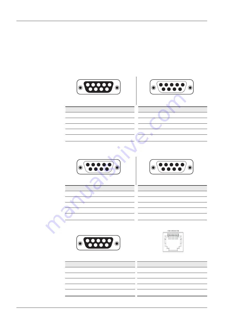 Intellian v100Ka Installation And Operation Manual Download Page 44