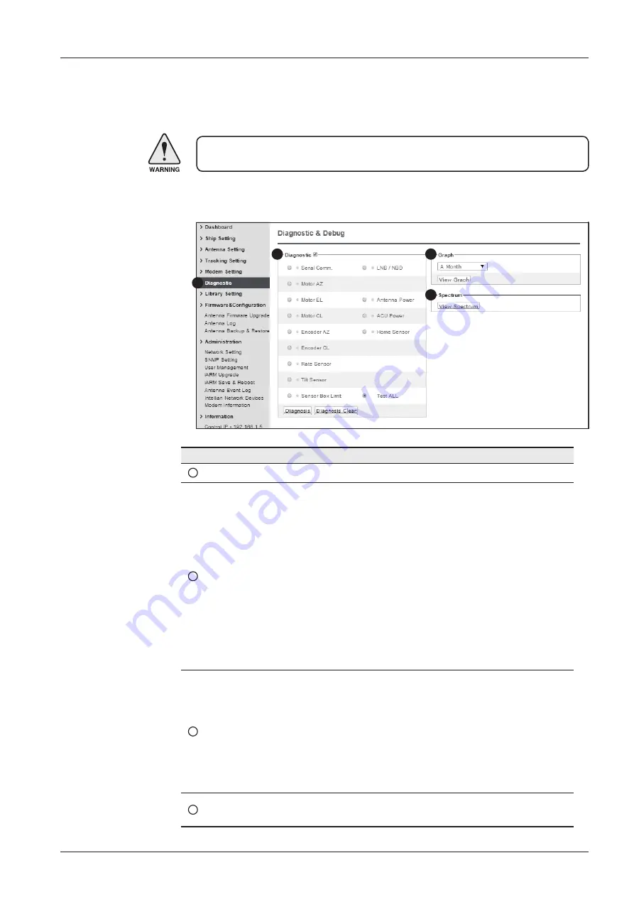 Intellian v100Ka Installation And Operation Manual Download Page 105