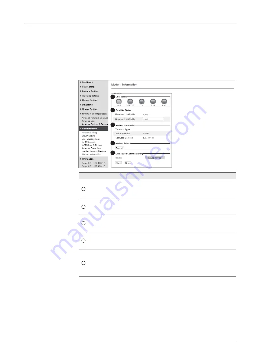 Intellian v100Ka Installation And Operation Manual Download Page 121