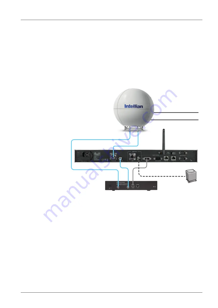 Intellian v240M Скачать руководство пользователя страница 11