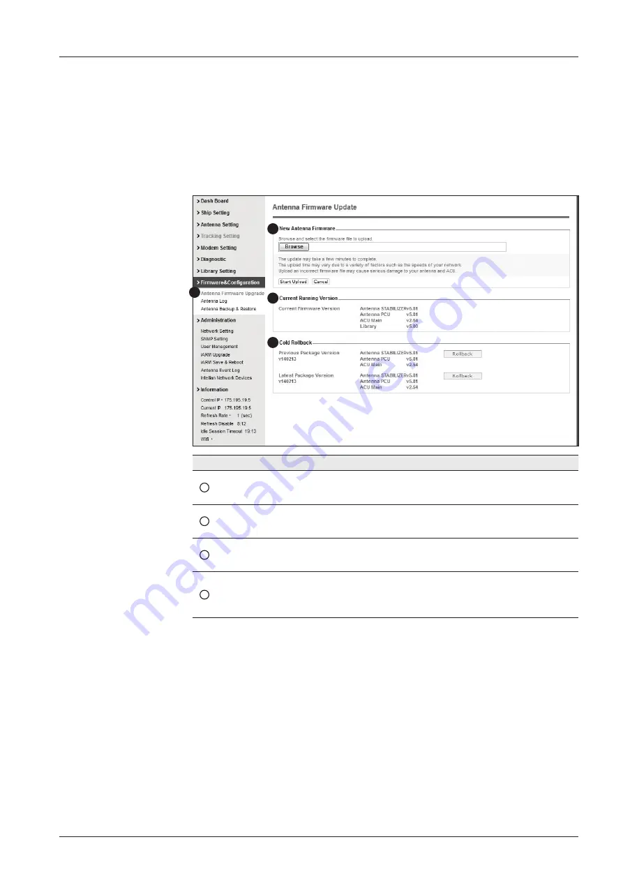 Intellian v240M Installation And Operation User Manual Download Page 147