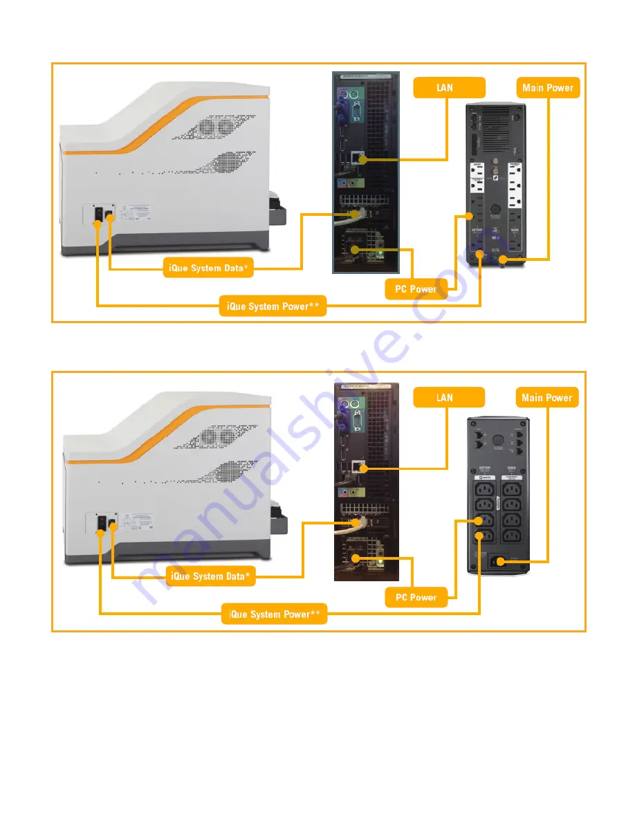 INTELLICYT iQue Screener PLUS Hardware Manual Download Page 101