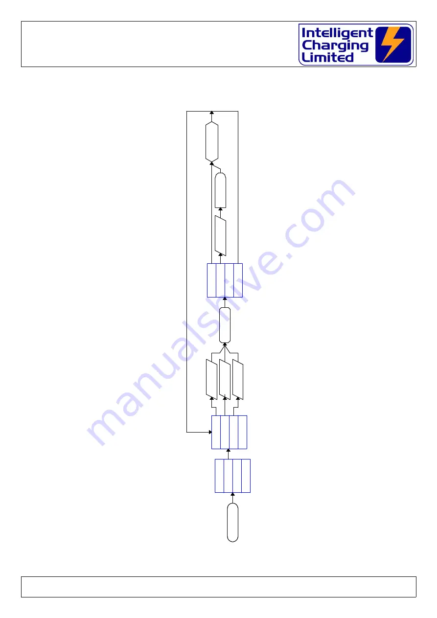 Intelligent Charging IC8P Скачать руководство пользователя страница 11