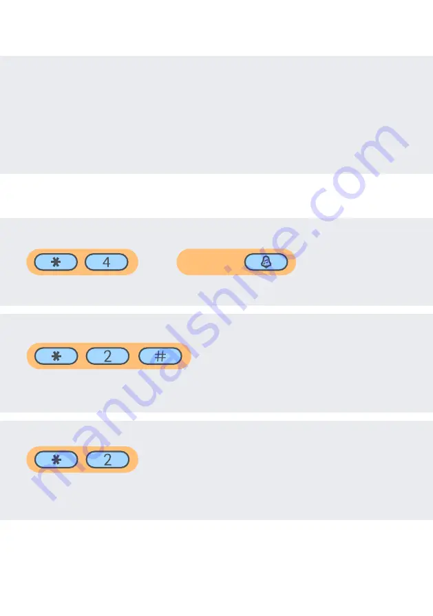 Intelligent Home DSC NEO Power Series Скачать руководство пользователя страница 3