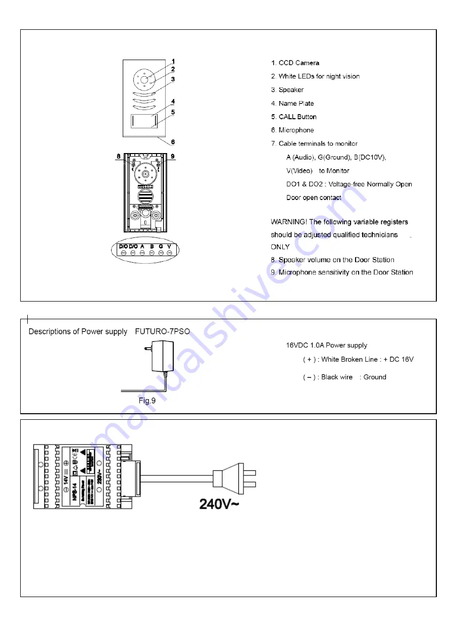 Intelligent Home NTI700 Скачать руководство пользователя страница 5