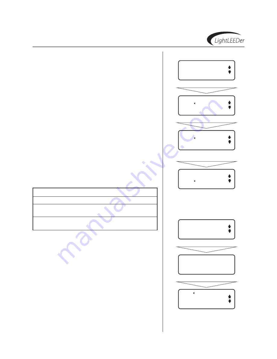 Intelligent Lighting Controls, Inc. LightLEEDer Operation Manual Download Page 41