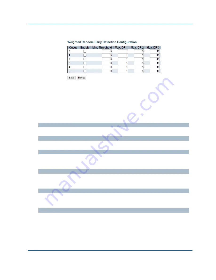 Intelligent network solutions 561112 User Manual Download Page 206