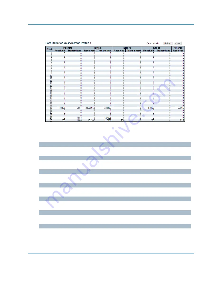 Intelligent network solutions 561112 User Manual Download Page 225