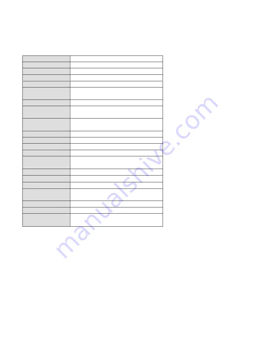 Intelligent Weighing Technology Intell-Print OM7212 User'S Operation Manual Download Page 7