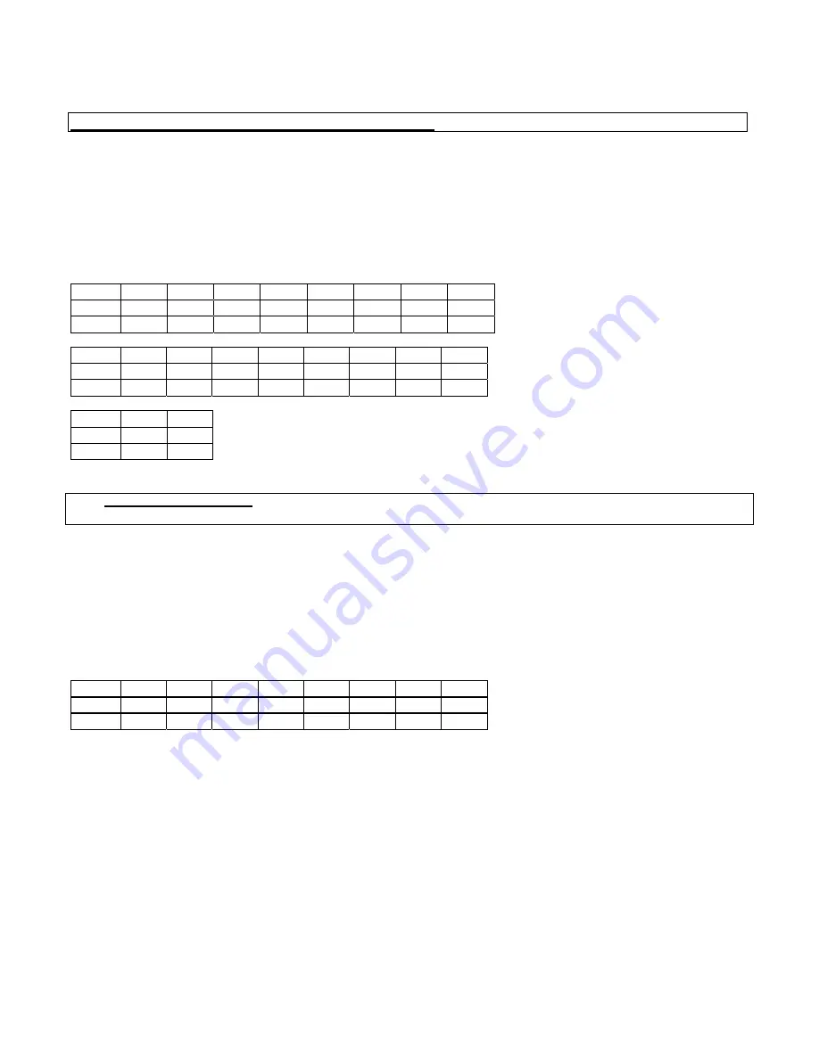 Intelligent Weighing Technology Intell-Print OM7212 User'S Operation Manual Download Page 24