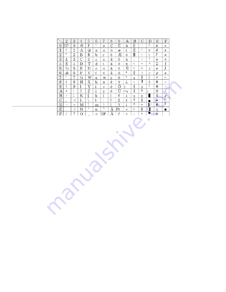 Intelligent Weighing Technology Intell-Print OM7212 User'S Operation Manual Download Page 30