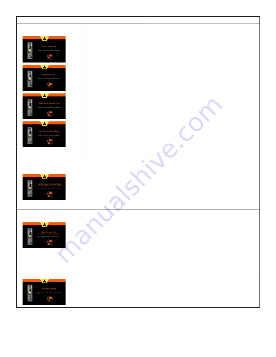 Intellihot iN199 Installation & Operation Manual Download Page 57