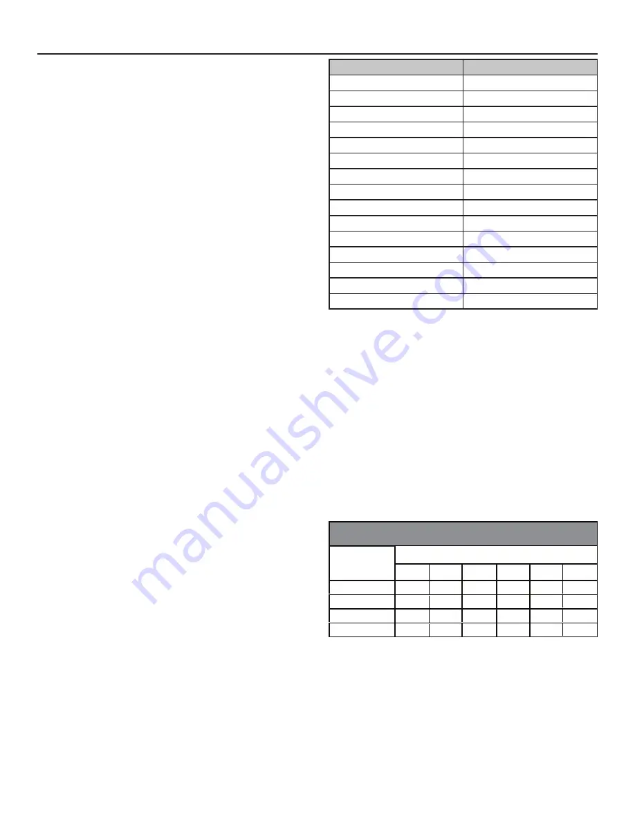 Intellihot iN199 Installation & Operation Manual Download Page 71