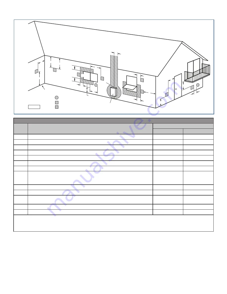 Intellihot iN401 Operation & Installation Manual Download Page 29