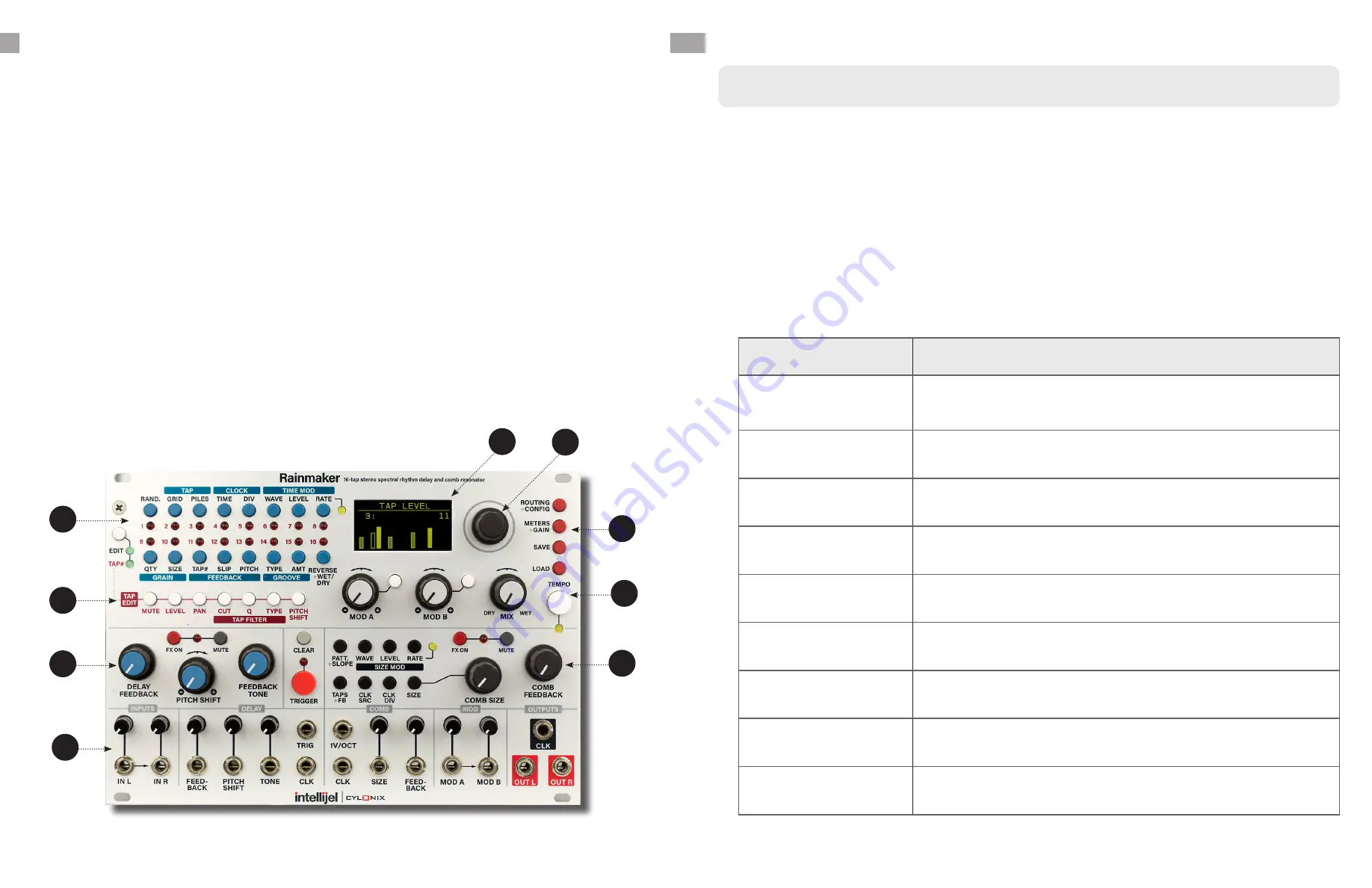 Intellijel CYLONYX Rainmaker Скачать руководство пользователя страница 4