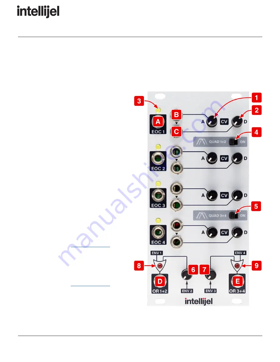 Intellijel Expander Скачать руководство пользователя страница 9