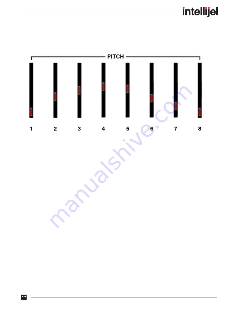 Intellijel Metropolix Manual Download Page 16