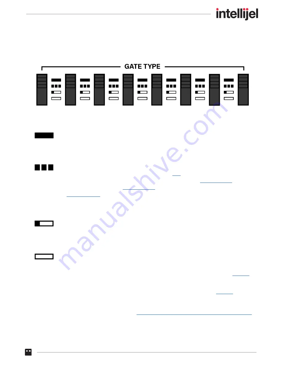 Intellijel Metropolix Manual Download Page 19