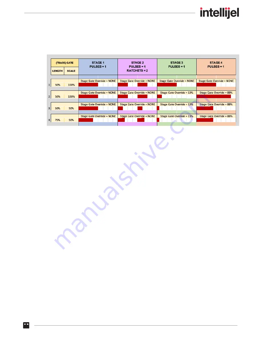 Intellijel Metropolix Manual Download Page 68