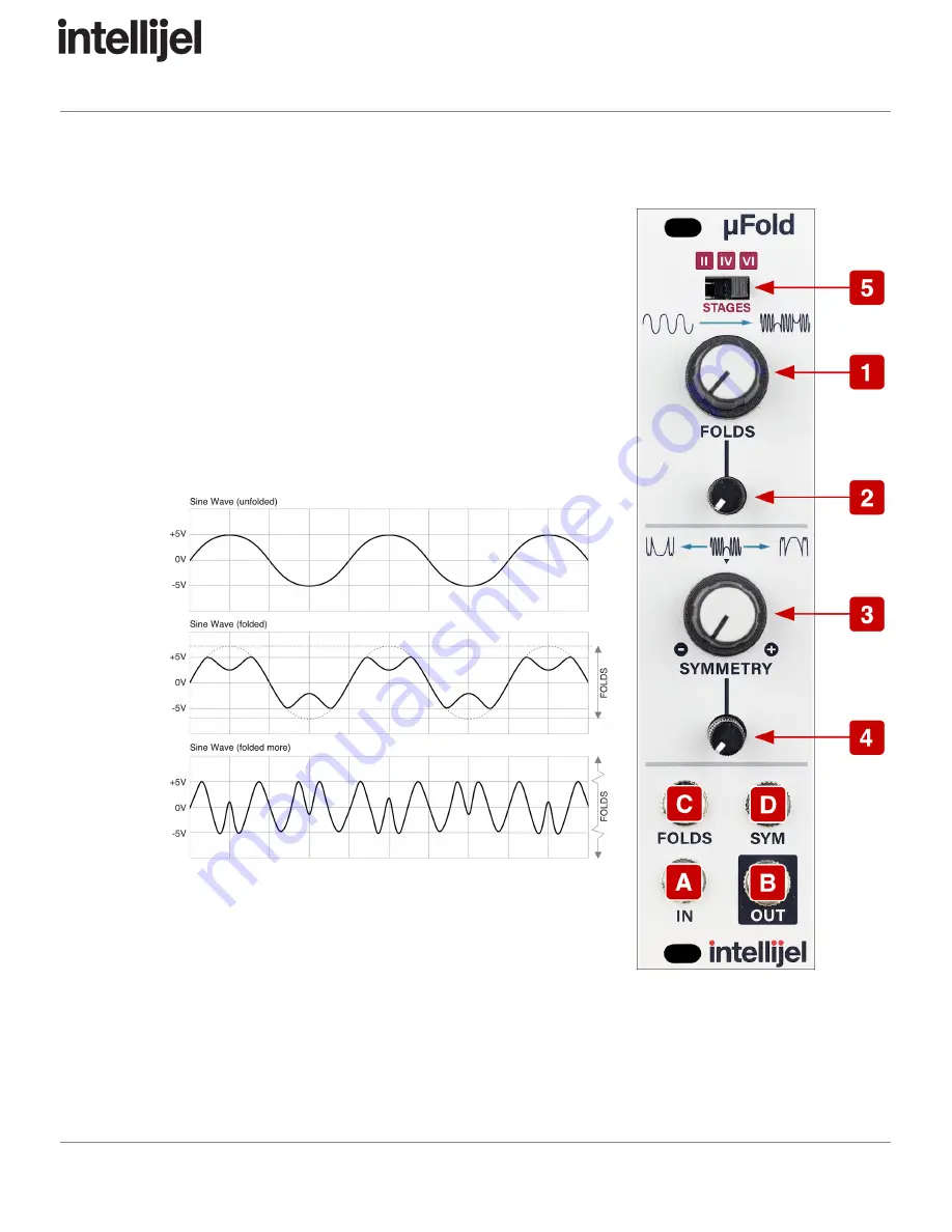 Intellijel mFold Скачать руководство пользователя страница 7