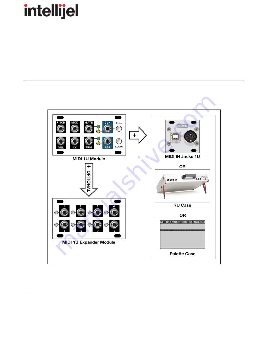 Intellijel MIDI 1U Manual Download Page 1