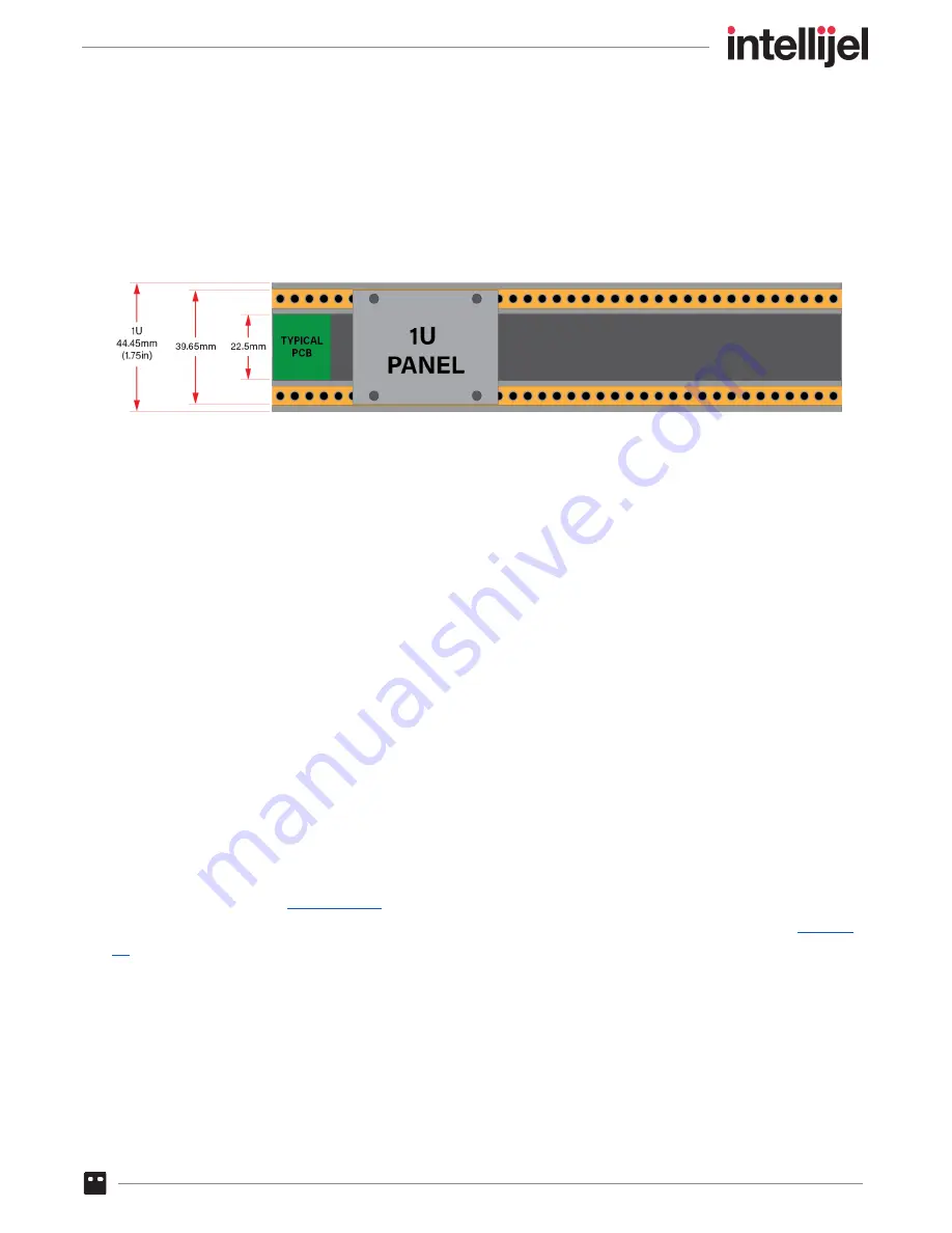 Intellijel MIDI 1U Manual Download Page 6