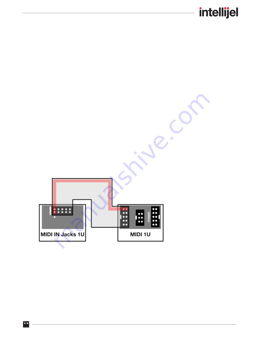 Intellijel MIDI 1U Manual Download Page 8