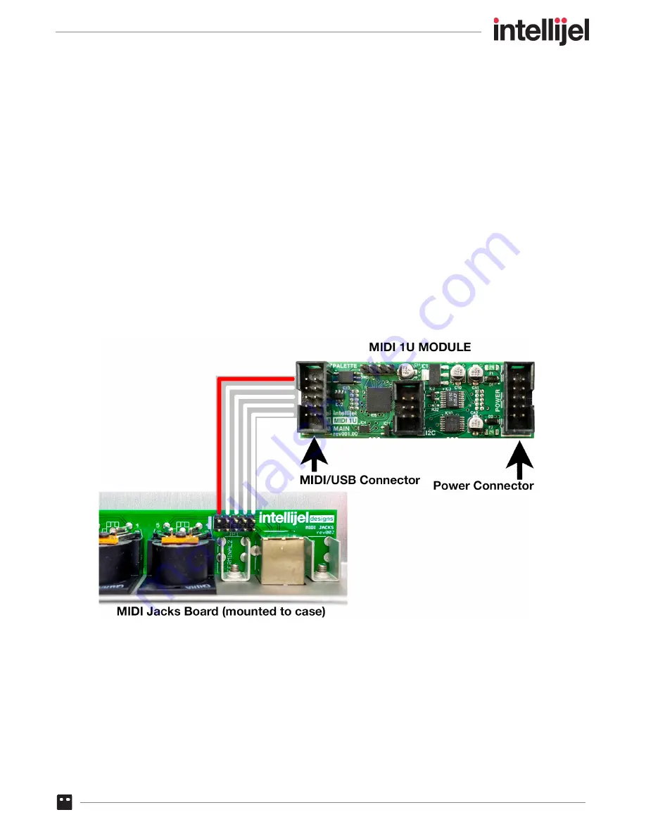 Intellijel MIDI 1U Manual Download Page 9