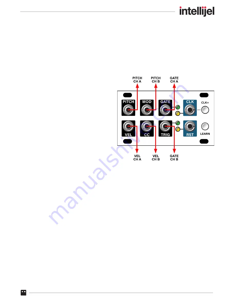 Intellijel MIDI 1U Manual Download Page 19