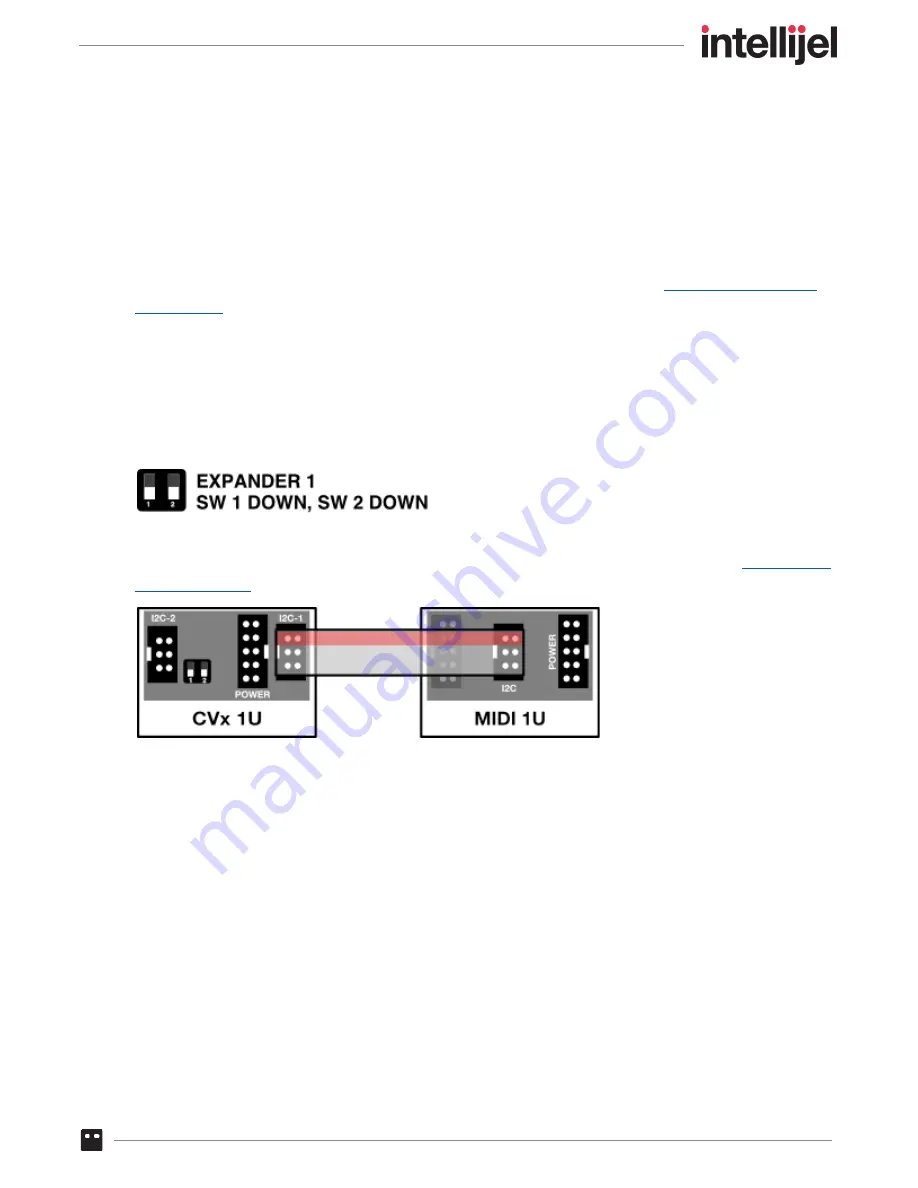 Intellijel MIDI1U Manual Download Page 11