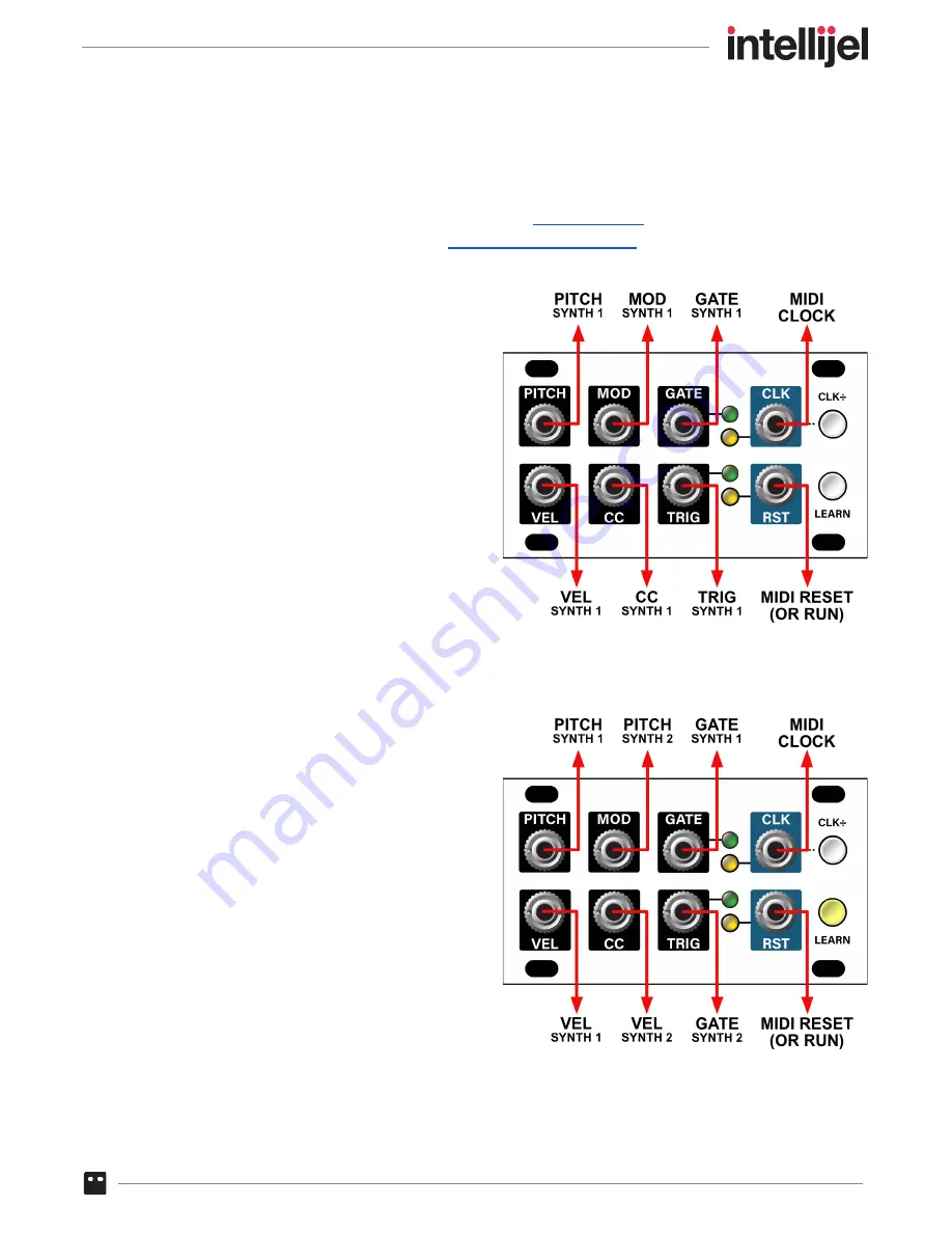 Intellijel MIDI1U Скачать руководство пользователя страница 14