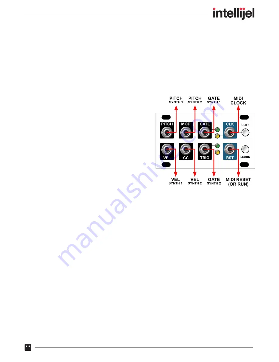 Intellijel MIDI1U Manual Download Page 22