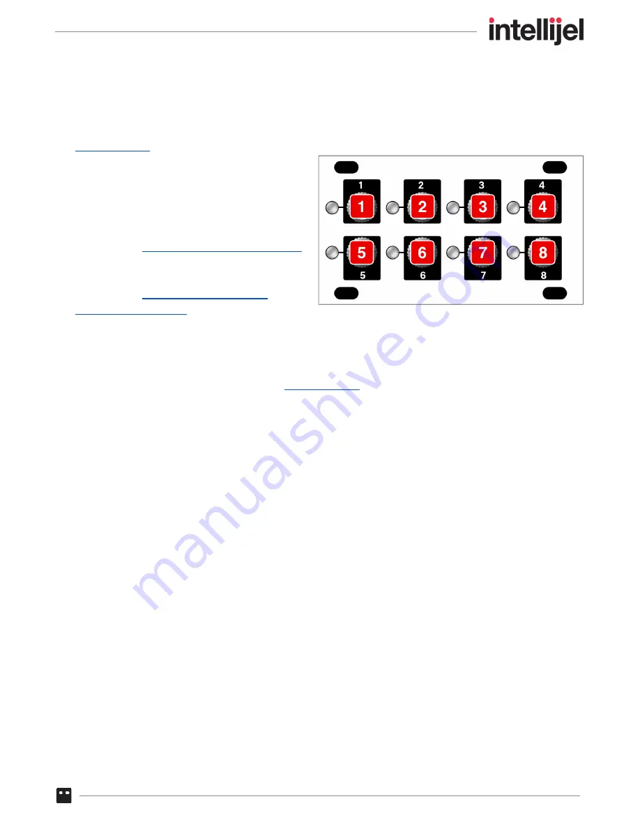 Intellijel MIDI1U Manual Download Page 23