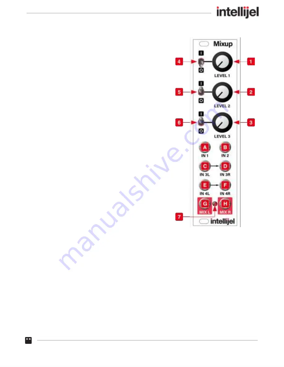 Intellijel Mixup Скачать руководство пользователя страница 9