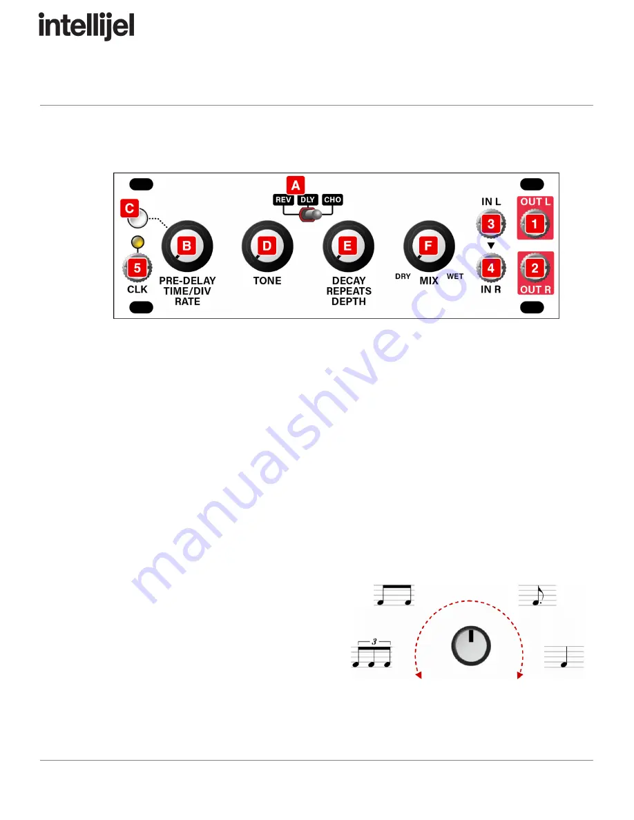 Intellijel Multi FX 1U Manual Download Page 7