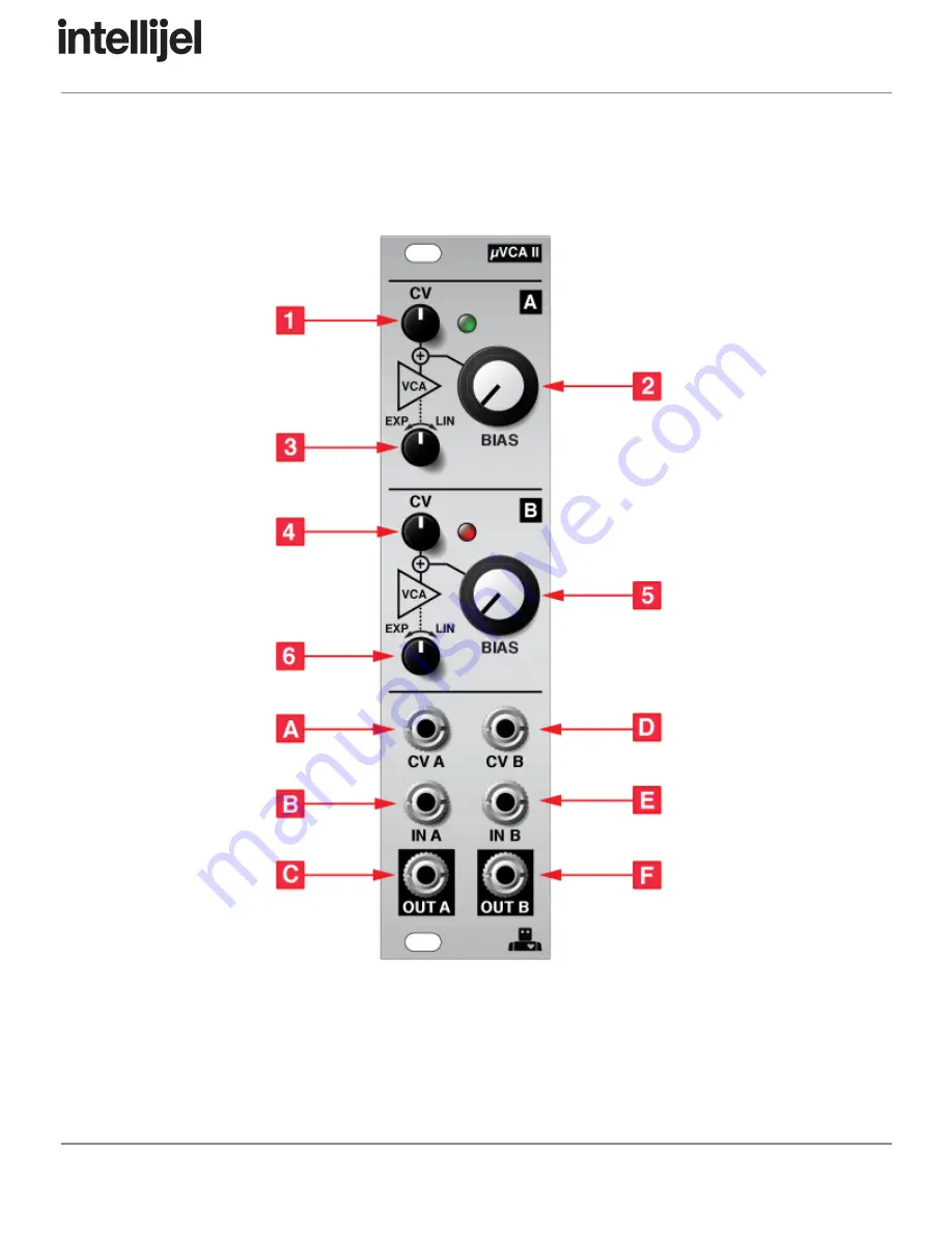 Intellijel mVCA II Скачать руководство пользователя страница 7