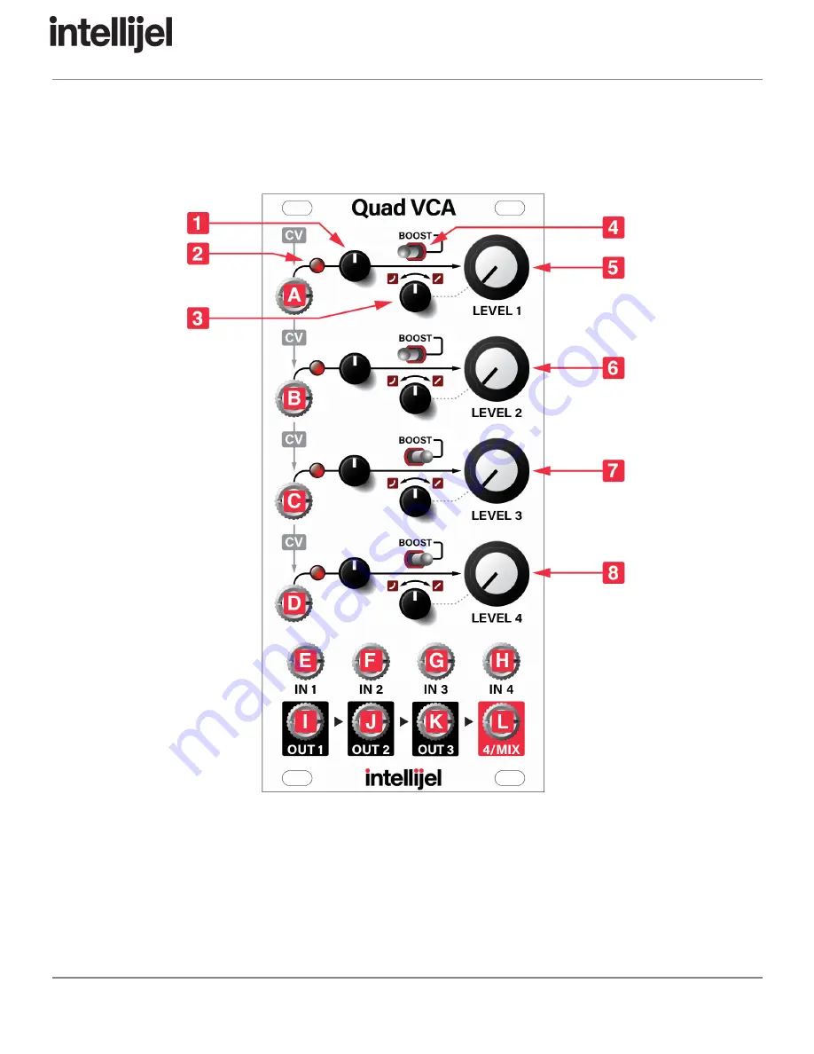 Intellijel Quad VCA Скачать руководство пользователя страница 7