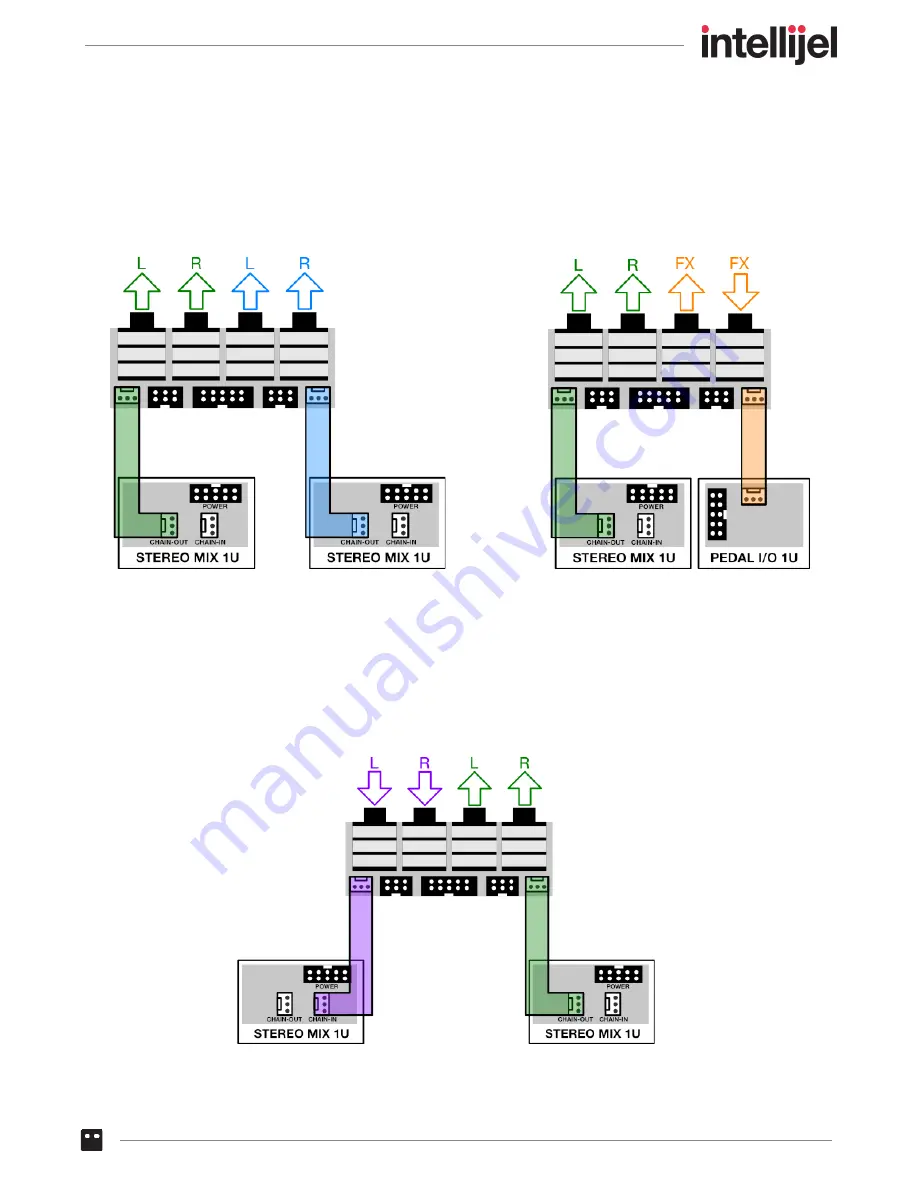 Intellijel Quadratt 1U Manual Download Page 11