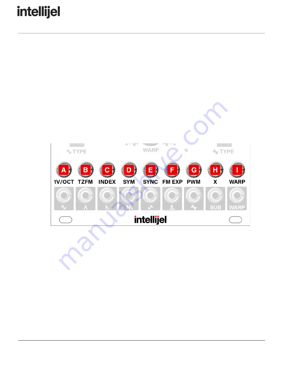 Intellijel Rubicon2 Manual Download Page 18