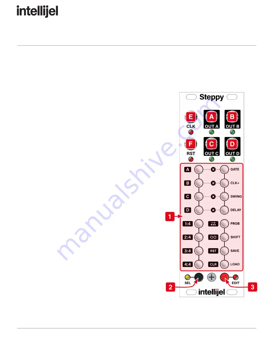 Intellijel Steppy 3U Manual Download Page 10