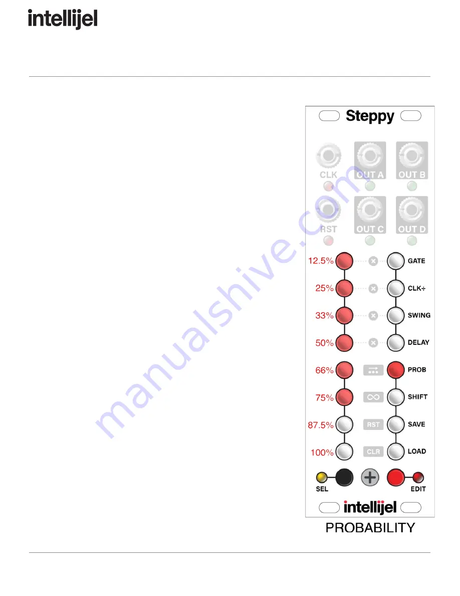 Intellijel Steppy 3U Скачать руководство пользователя страница 25