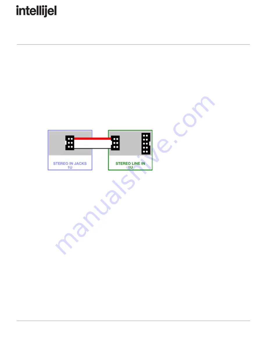 Intellijel Stereo Line In 1U Скачать руководство пользователя страница 8