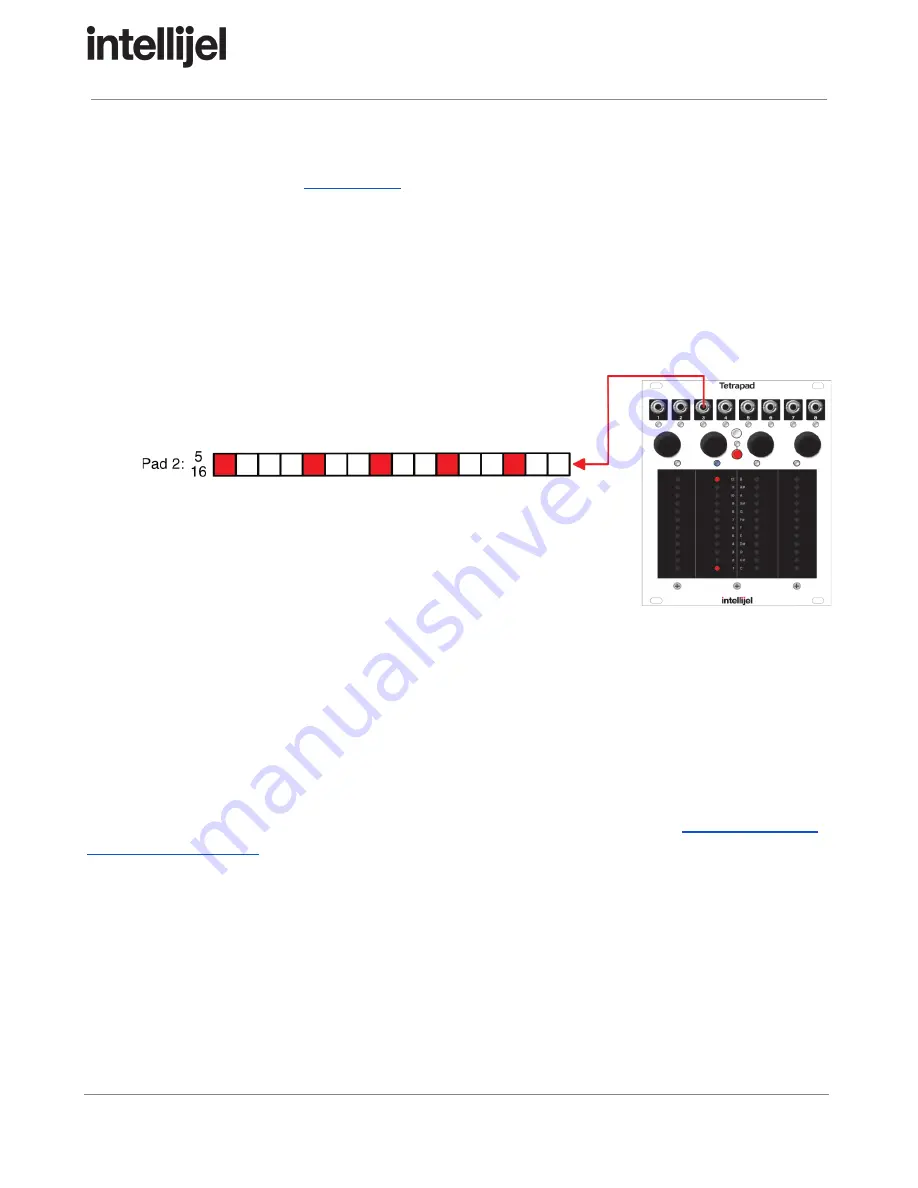 Intellijel Tete User Manual Download Page 52