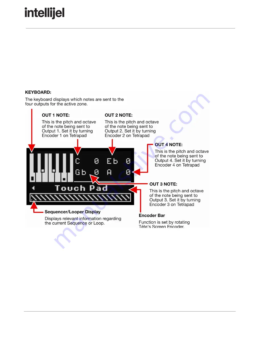 Intellijel Tete Скачать руководство пользователя страница 81