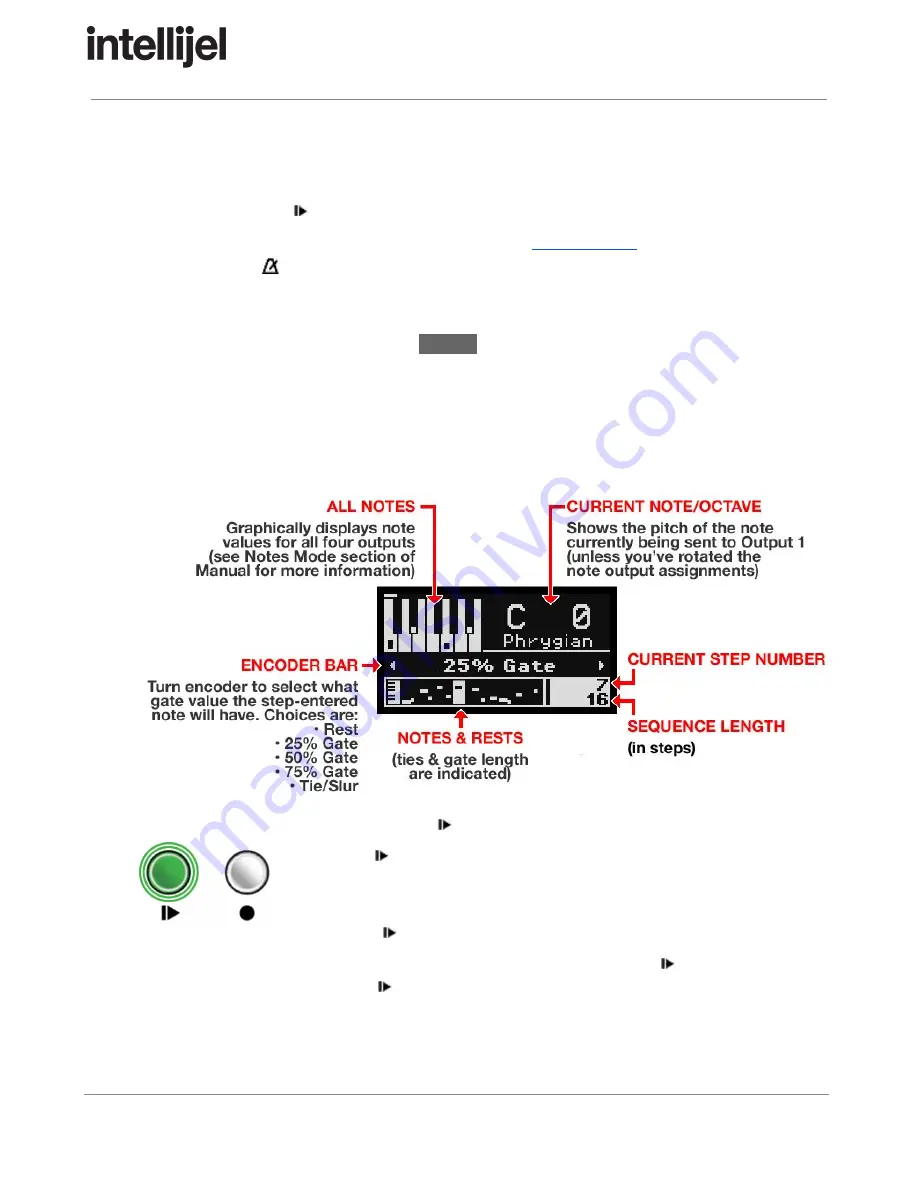 Intellijel Tete User Manual Download Page 150