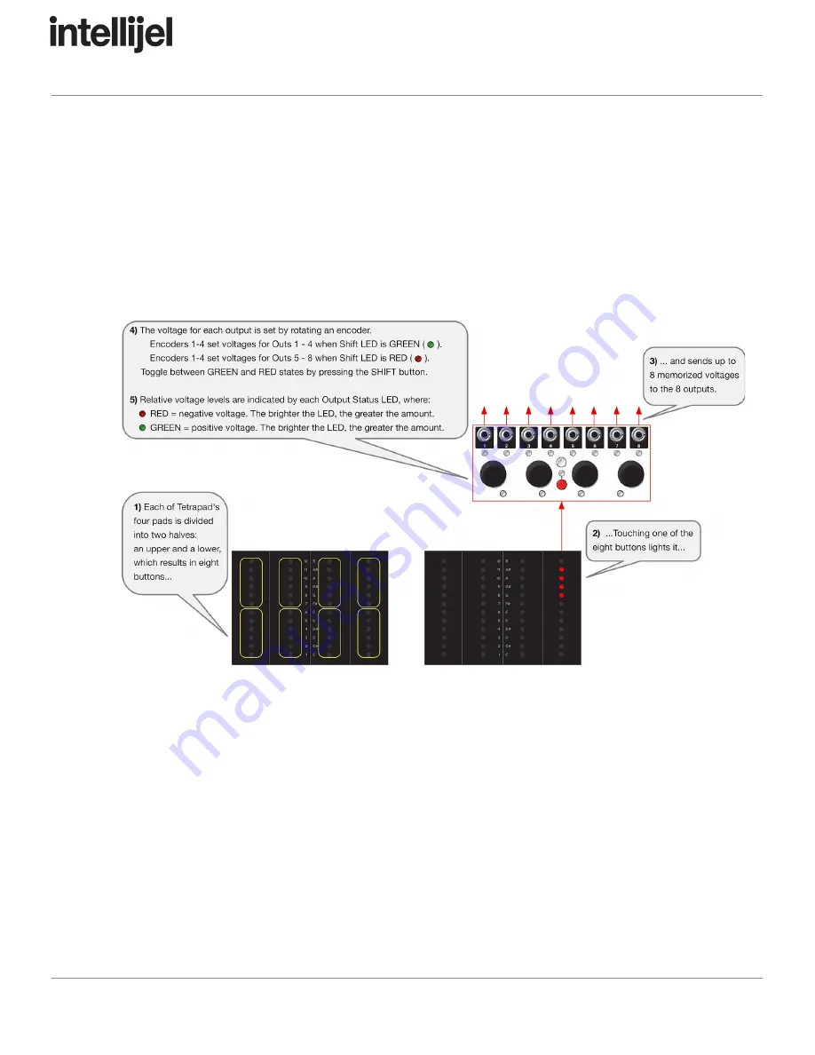 Intellijel Tetrapad Скачать руководство пользователя страница 35