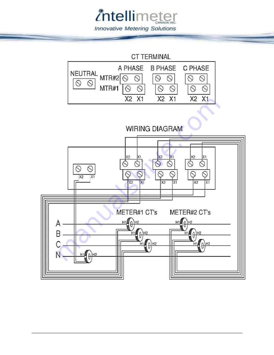 Intellimeter i -meter MF3 Installation And User Manual Download Page 10