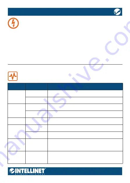 Intellinet 508193 Instructions Manual Download Page 3