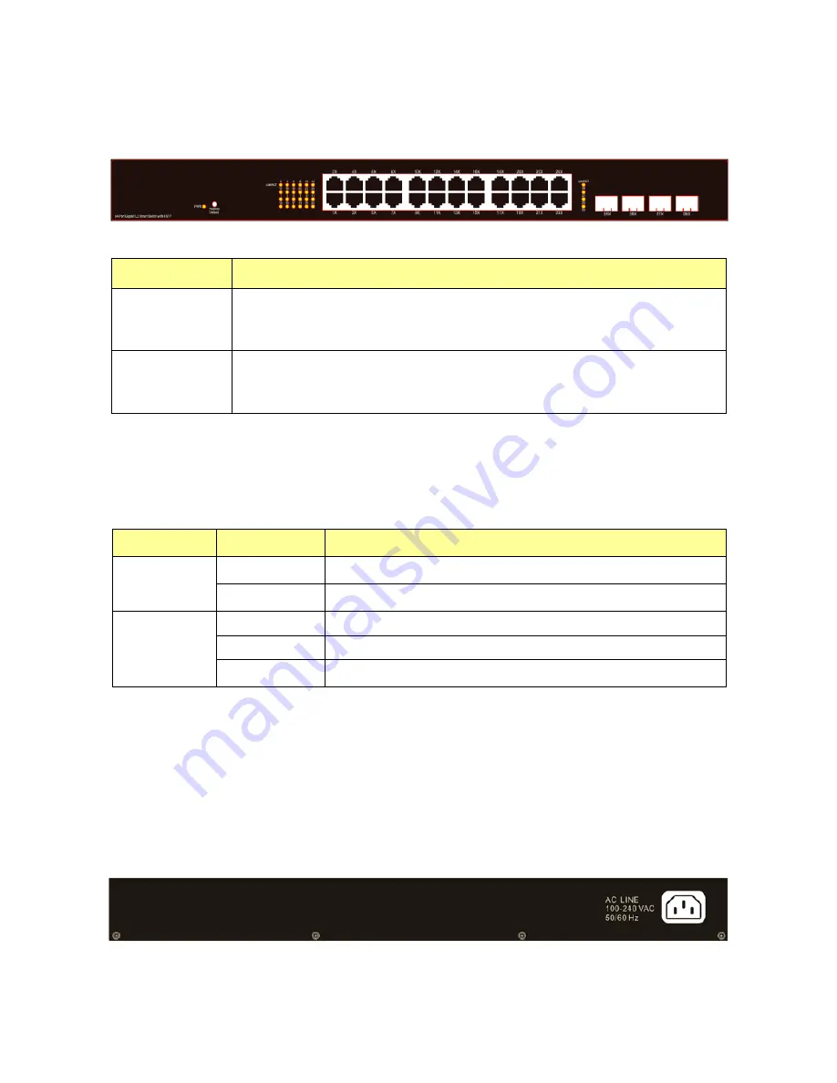 Intellinet 560801 User Manual Download Page 7